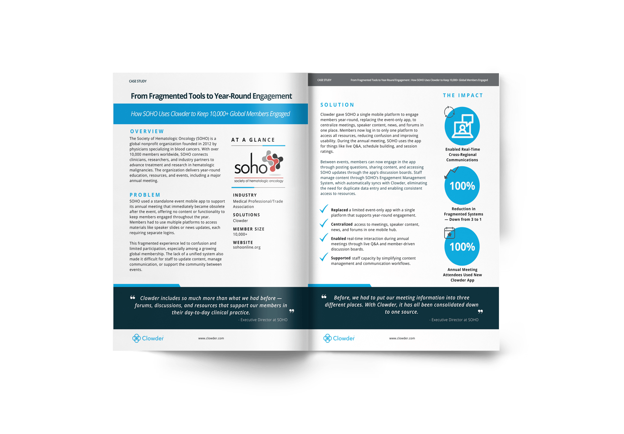 SOHO Brochure Mockup