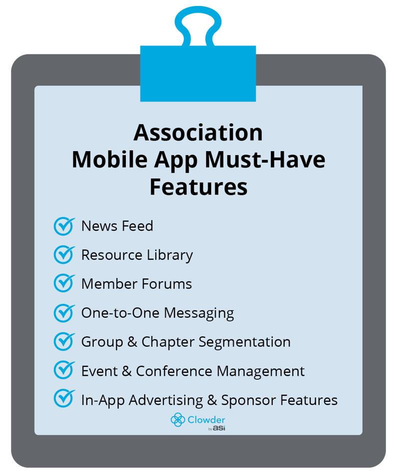 A checklist of must-have features of association mobile apps, which are discussed in the following sections.