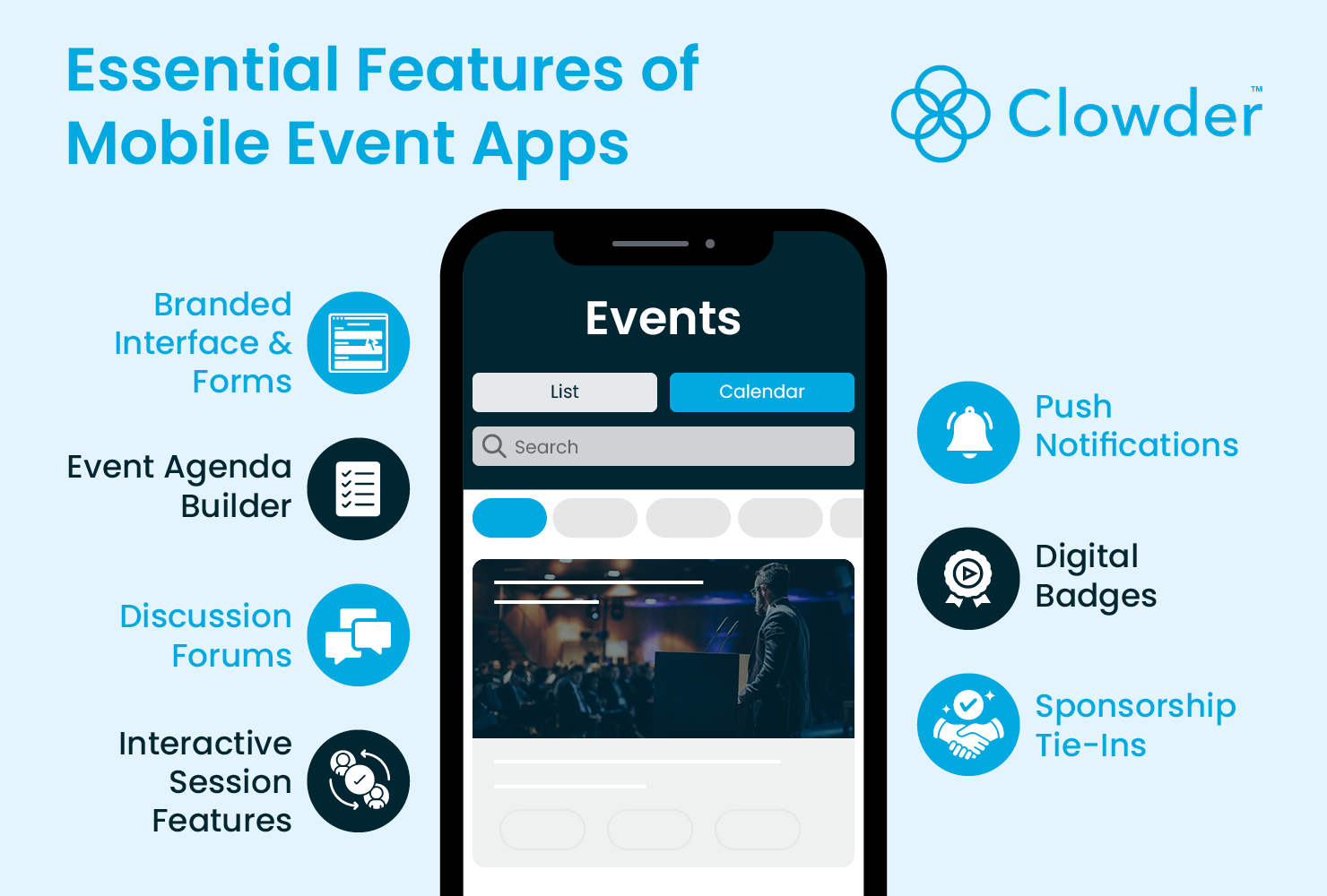 Features to look for in an event app, including branding, agendas, forums, interactivity, push notifications, badges, and sponsorships.